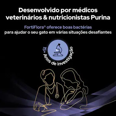 Purina ProPlan Fortiflora Feline Probiotic - 30 x 1 g.