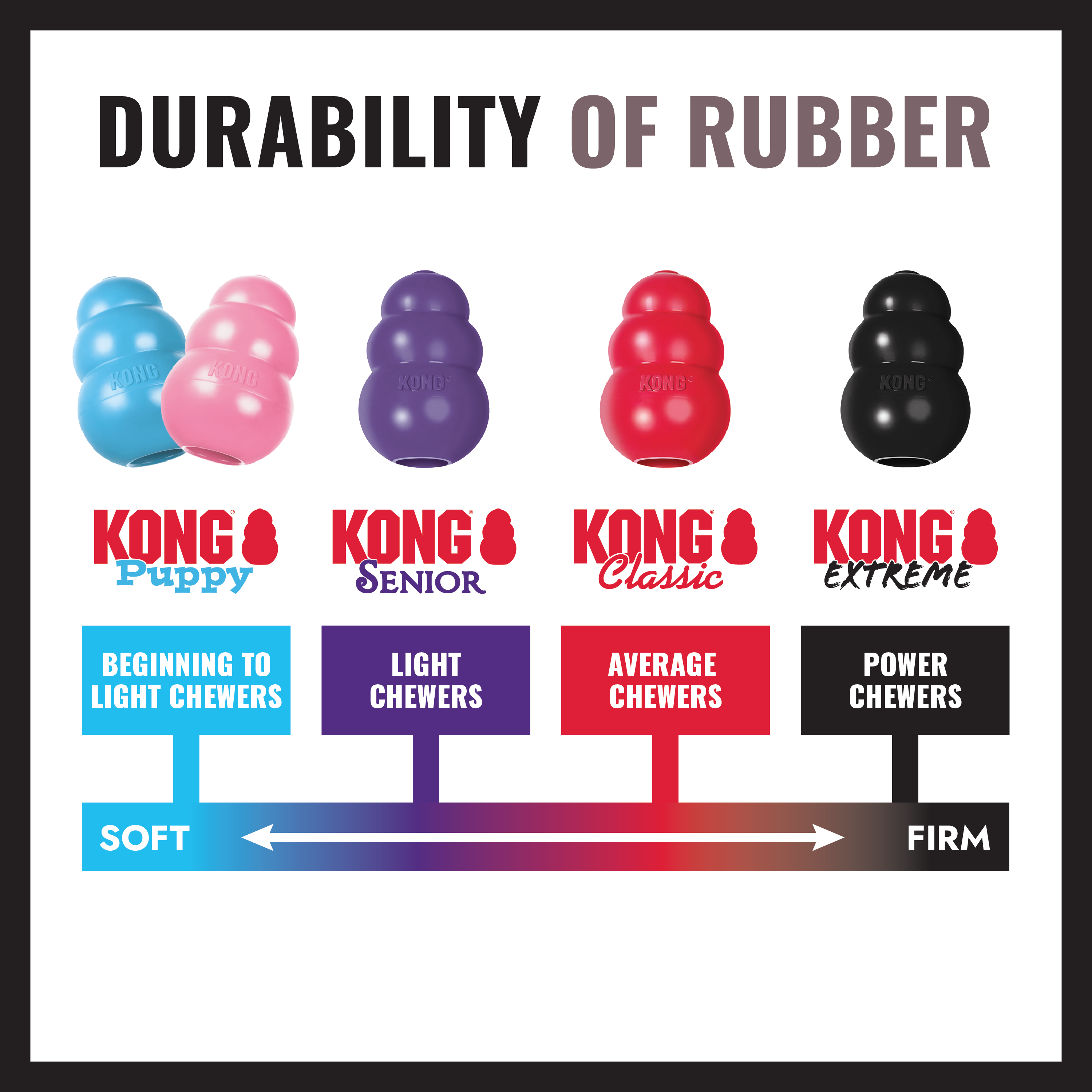 KONG Ball with Rope Extreme L